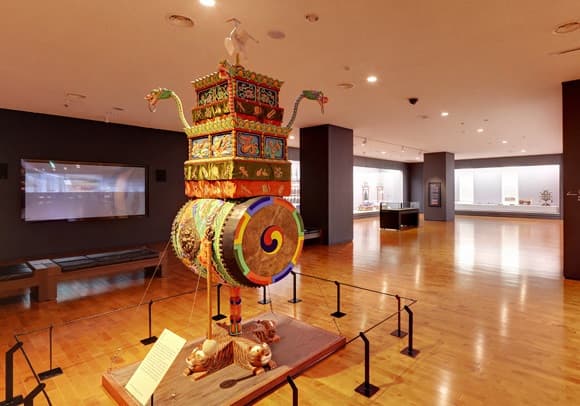 National Folk Museum of Korea